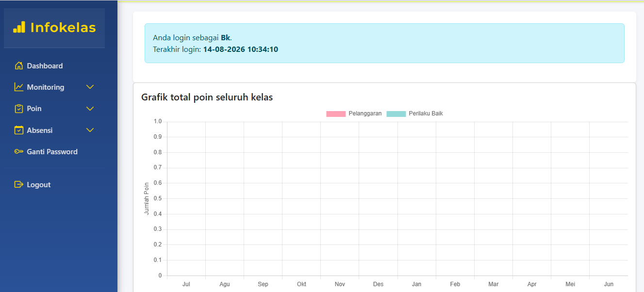 Screenshot aplikasi